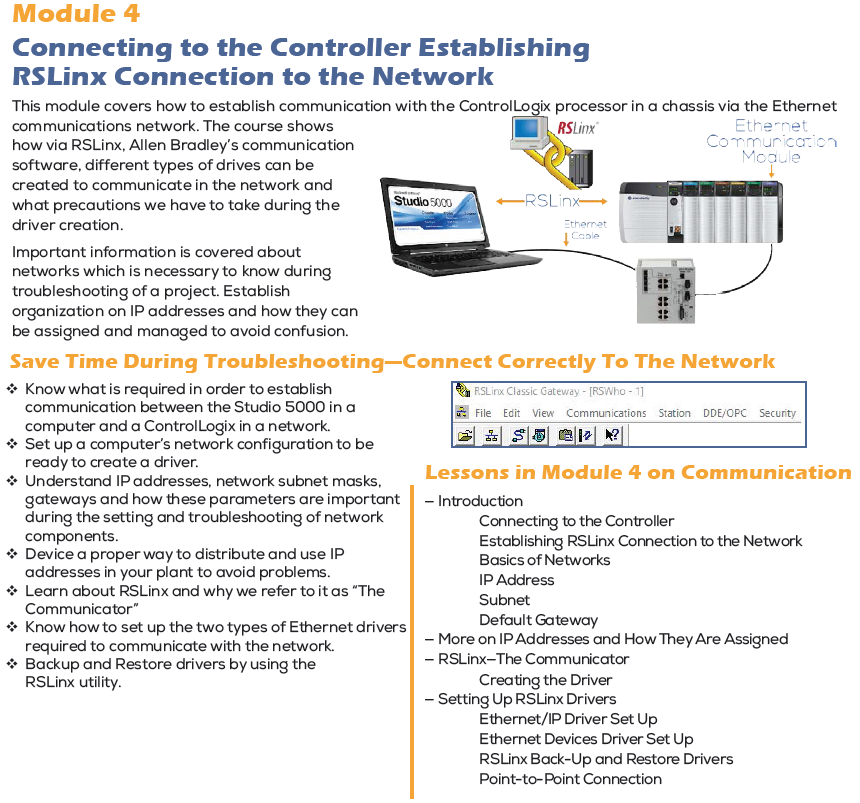ControlLogix Training Program Handbook Collection - Image 2