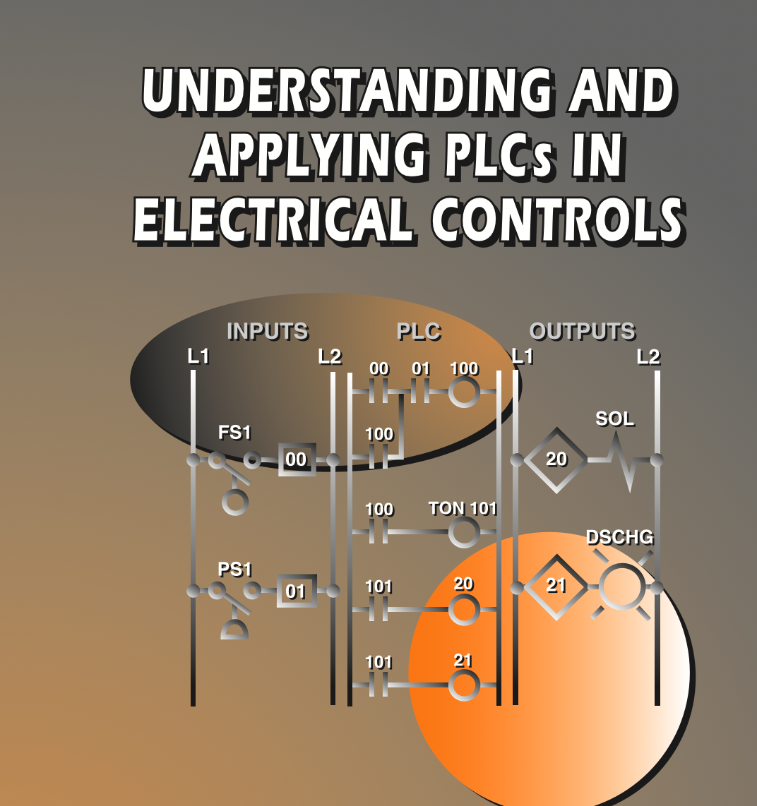 EMC Module 10: Understanding and Applying PLCs in Electrical Controls